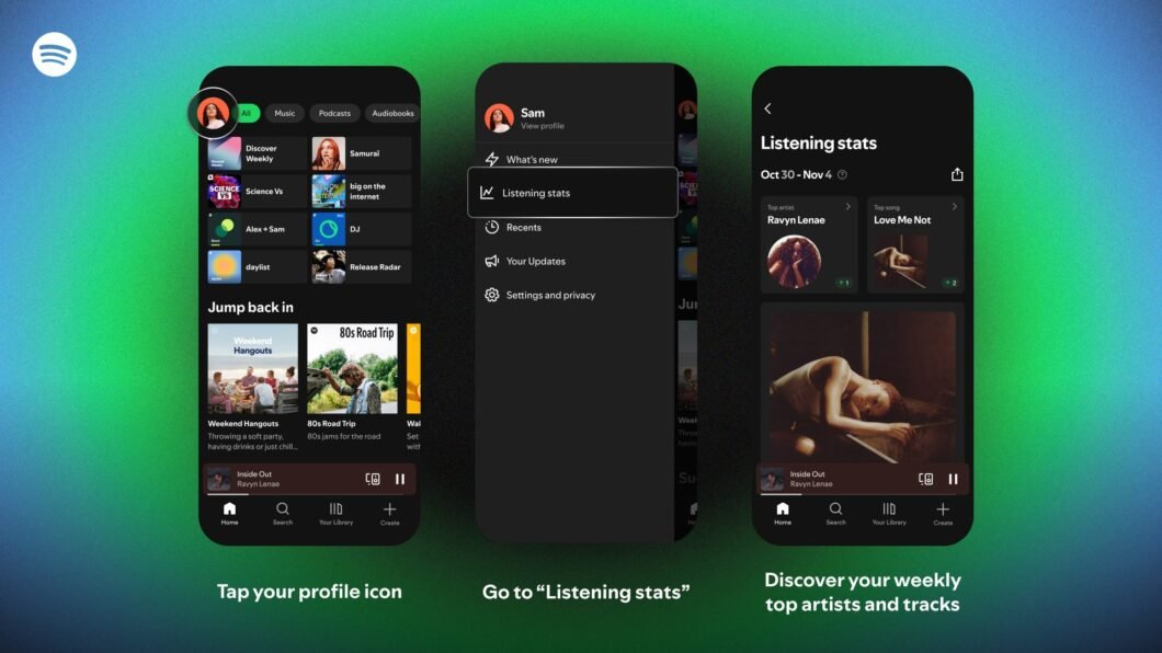 Spotify passa a mostrar músicas mais ouvidas na semana